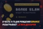 Биржа Binance разыгрывает $1 800 000 — правила участия в акции