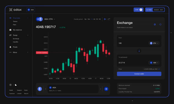 Adax претендует на роль Uniswap в экосистеме Cardano