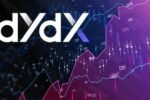 Протокол dYdX накопил 1 миллиард долларов TVL
