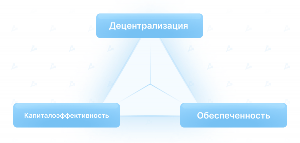 Что такое алгоритмические стейблкоины и каковы их перспективы?