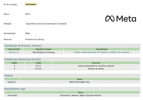 Meta регистрирует в Бразилии торговую марку для своих криптосервисов 